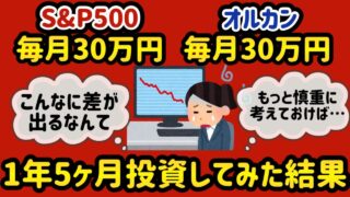 【新NISA 暴落 徹底比較】S&P500  と オルカン 迷ってる方必見 【 新ニーサ 楽天証券 投資 】