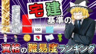 【ゆっくり解説】宅建を100とした時の資格の難易度ランキング【資格】
