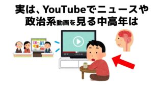 【雑学】誰かに話したくなる健康と人の役立つ雑学