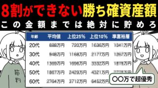 【8割以上ができない】年代別の目標資産額！〇〇万円貯まれば超優秀です！