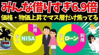 マス層の借金が膨張中…！若者は貯金の6.9倍借金