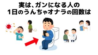 【雑学】誰かに話したくなる健康と人の役立つ雑学